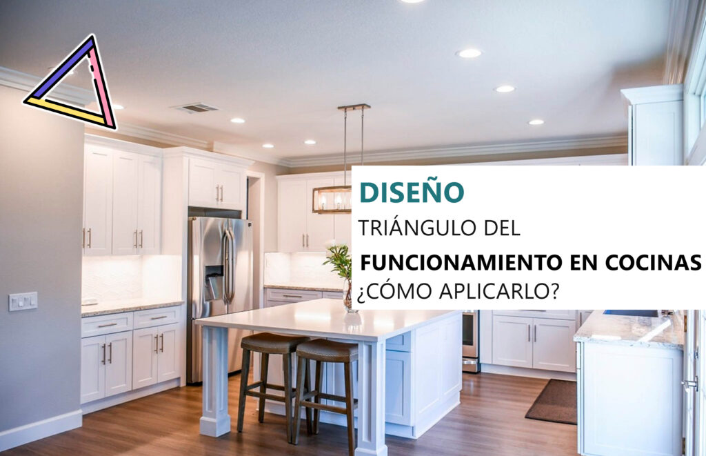 Triangulo del funcionamiento en cocinas como aplicarlo