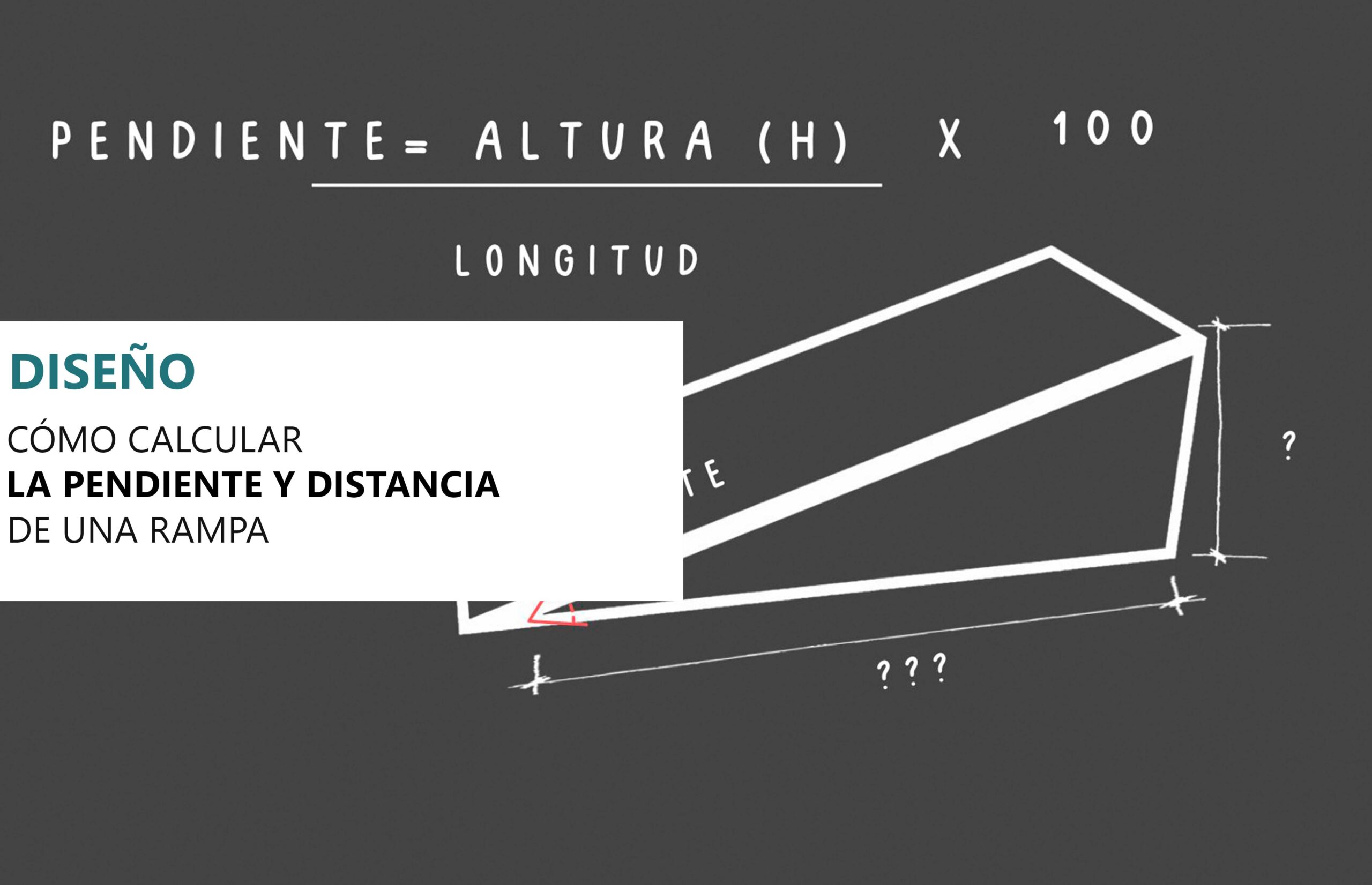 Nuevo: Calculadora de rampas - verloop.io