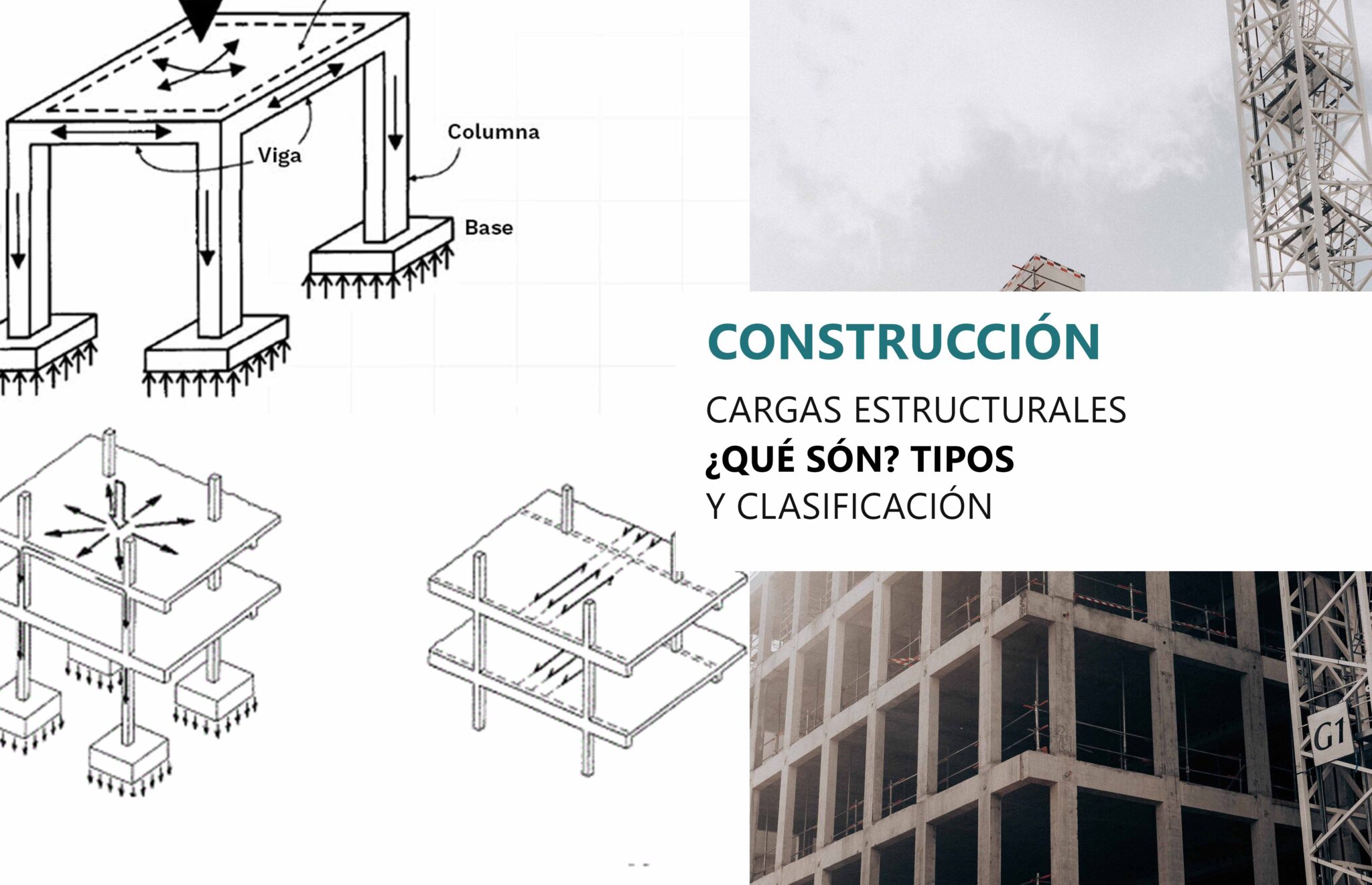 Cargas Estructurales ¿qué Son Tipos Y Clásificación Arqzon 3498