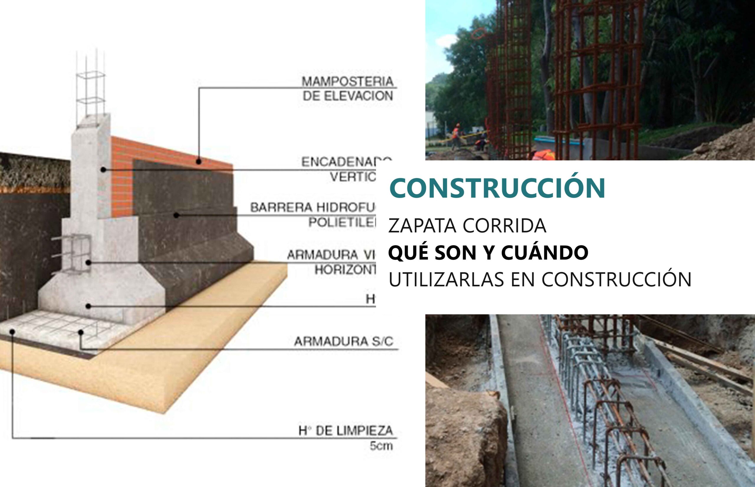 Zapata Corrida ¿Qué son? y cuándo utilizarlas en construcción. - ARQZON